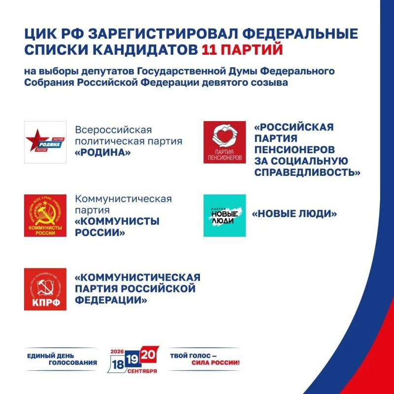На выборах в Госдуму россияне увидят весь спектр политических взглядов На выборах в Госдуму россияне увидят весь спектр политических взглядов