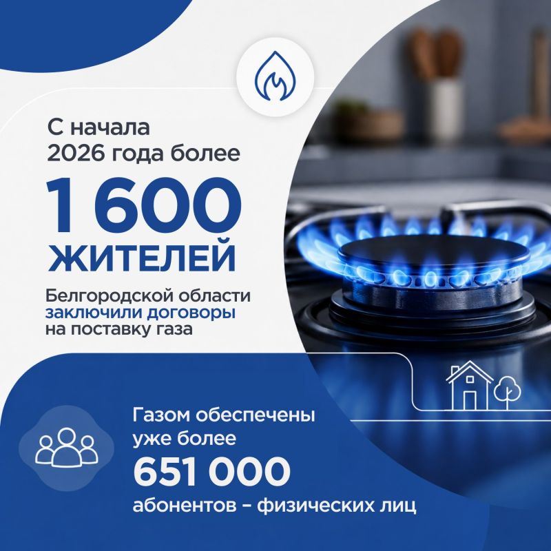Новые газовые сети в населённых пунктах Белгородской области предоставляют всё большему числу семей возможность подключить свои дома к природному газу