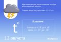 Среда принесёт в Белгородскую область жару и кратковременные дожди
