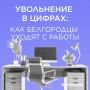 А вы знали, что от увольнения проще удержать сотрудников с высоким уровнем дохода?