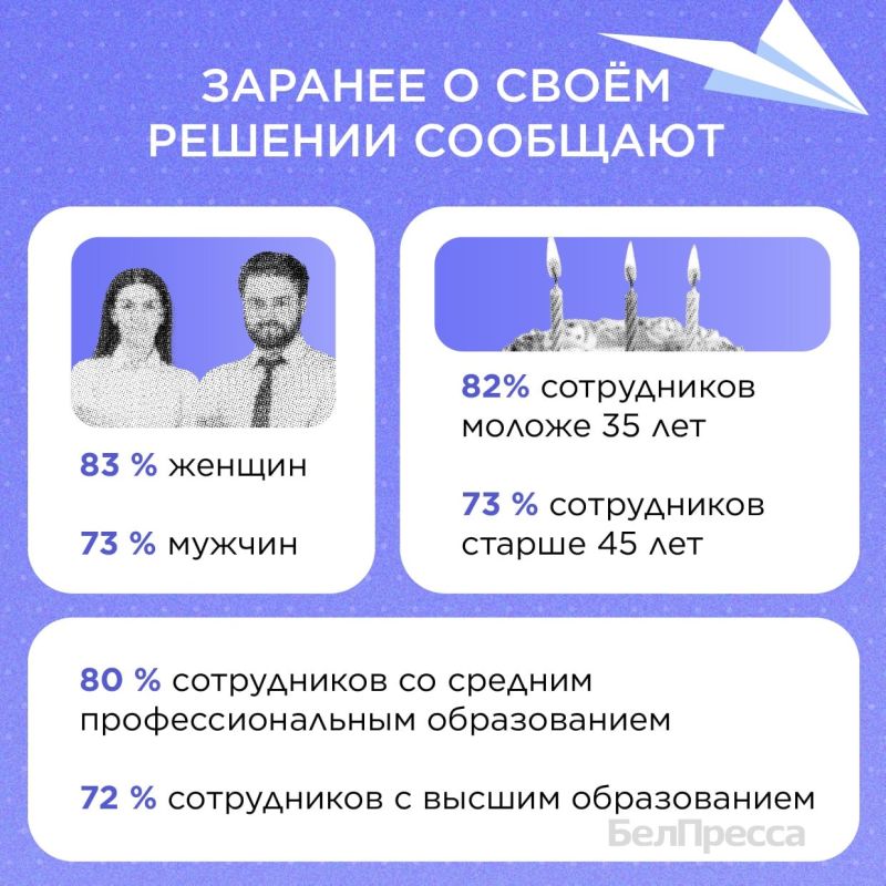 А вы знали, что от увольнения проще удержать сотрудников с высоким уровнем дохода? А вы знали, что от увольнения проще удержать сотрудников с высоким уровнем дохода?