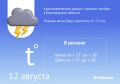 Среда принесёт в Белгородскую область жару и кратковременные дожди