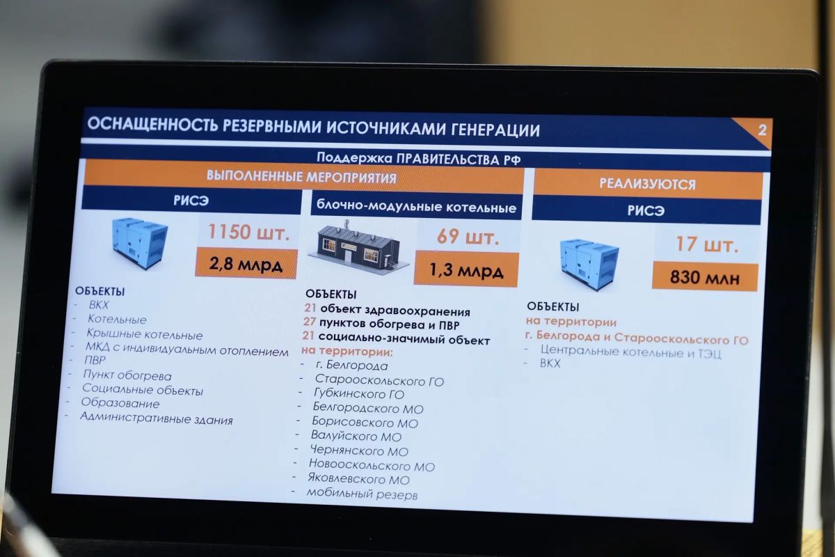 Юрий Клепиков: Ликвидация последствий атак БПЛА на Белгород, подготовка к отопительному сезону и уборочная кампания — эти и другие вопросы рассмотрели сегодня в рамках рабочего совещания с Правительством области Юрий Клепиков: Ликвидация последствий атак БПЛА на Белгород, подготовка к отопительному сезону и уборочная кампания — эти и другие вопросы рассмотрели сегодня в рамках рабочего совещания с Правительством области