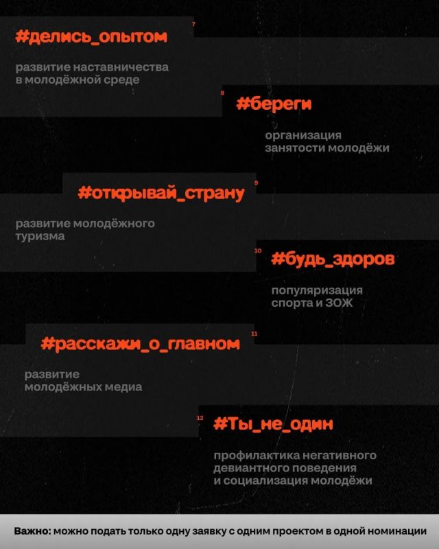 Приём заявок на конкурс Росмолодёжь.Гранты для участников КАРДО уже идёт полным ходом Приём заявок на конкурс Росмолодёжь.Гранты для участников КАРДО уже идёт полным ходом