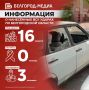 Информация о нанесённых ВСУ ударах по Белгородской области за прошедшие сутки