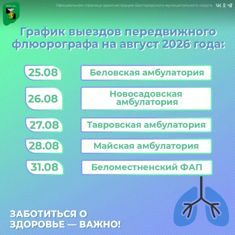 Передвижной флюограф начал свою работу в августе Передвижной флюограф начал свою работу в августе