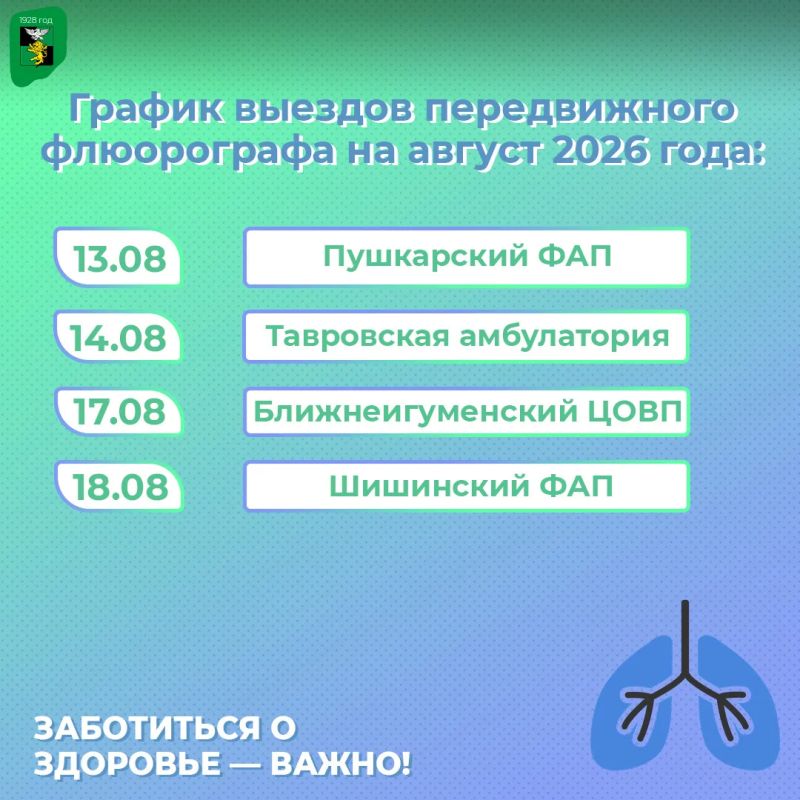 Татьяна Круглякова: Мобильный флюорограф продолжает работу в Белгородском муниципальном округе Татьяна Круглякова: Мобильный флюорограф продолжает работу в Белгородском муниципальном округе
