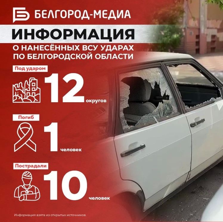 Информация о нанесённых ВСУ ударах по Белгородской области за прошедшие сутки