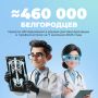 Проверить здоровье вовремя – значит позаботиться о себе