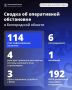 Один погиб, шестеро ранено в Белгородской области 14 августа