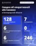 Александр Шуваев: За минувшие сутки ВСУ 128 раз атаковали территорию Белгородской области