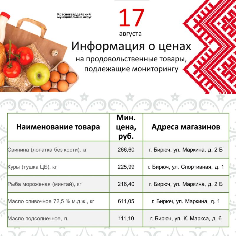 Представляем информацию о минимальных ценах набора социально значимых товаров первой необходимости по состоянию на 17 августа