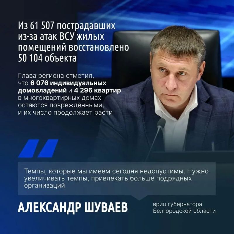 Развитие медицинского образования в Белгородской области Развитие медицинского образования в Белгородской области