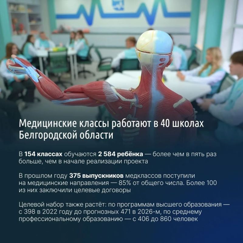 Более 2,5 тыс. белгородских школьников сегодня обучаются в медицинских классах Более 2,5 тыс. белгородских школьников сегодня обучаются в медицинских классах