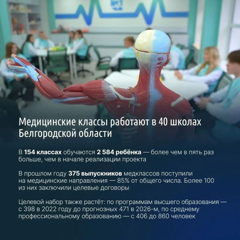 Развитие медицинского образования в Белгородской области Развитие медицинского образования в Белгородской области