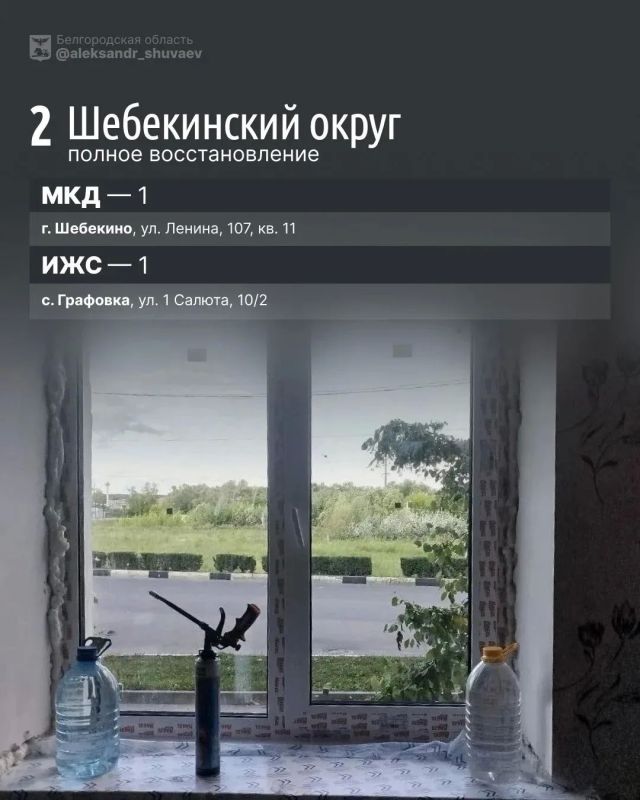 Александр Шуваев: Наши бригады продолжают ежедневно восстанавливать повреждённое ударами ВСУ жильё Александр Шуваев: Наши бригады продолжают ежедневно восстанавливать повреждённое ударами ВСУ жильё