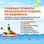 Уважаемые старооскольцы!. Напоминаем вам о правилах безопасности на воде