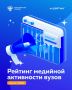 Долгожданный рейтинг активности российских вузов за июль 2026 года