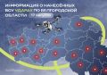 144 раза армия Украины атаковала Белгородскую область за сутки