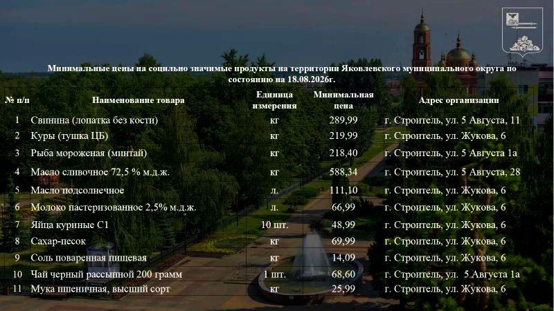 Олег Медведев: Уважаемые жители Яковлевского муниципального округа!