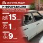 Информация о нанесённых ВСУ ударах по Белгородской области за прошедшие сутки