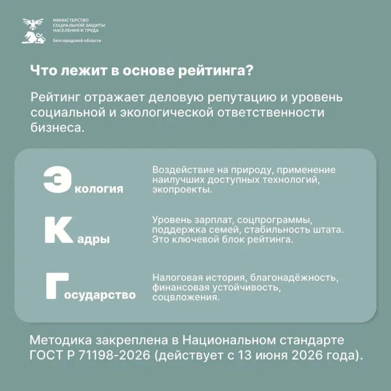 ЭКГрейтинг — инструмент оценки ответственного бизнеса: он учитывает не только экономические, но и социальные, экологические, а также государственные показатели работы компаний ЭКГрейтинг — инструмент оценки ответственного бизнеса: он учитывает не только экономические, но и социальные, экологические, а также государственные показатели работы компаний