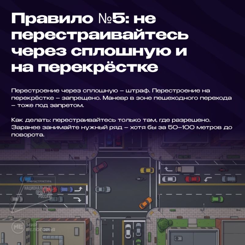 Как правильно перестраиваться в плотном потоке? Как правильно перестраиваться в плотном потоке?