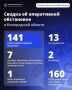 Два мирных жителя погибли, 13 ранены при атаках ВСУ 21 августа