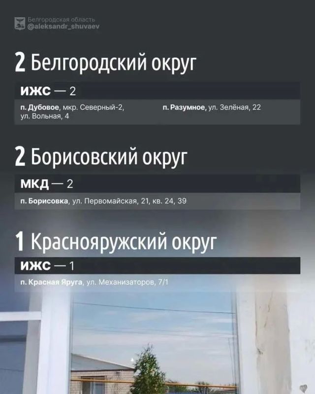 Александр Шуваев: Наши бригады продолжают ежедневно восстанавливать повреждённое ударами ВСУ жильё Александр Шуваев: Наши бригады продолжают ежедневно восстанавливать повреждённое ударами ВСУ жильё