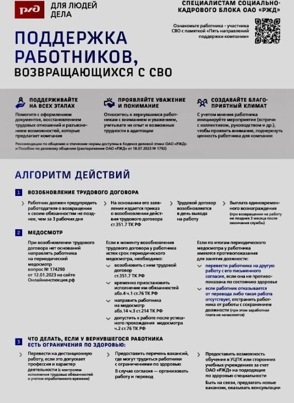 Возвращаясь домой, важно не остаться один на один с вопросами «куда пойти» и «с чего начать» Возвращаясь домой, важно не остаться один на один с вопросами «куда пойти» и «с чего начать»