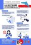 Уважаемые шебекинцы! Напоминаем о необходимости соблюдать меры безопасности