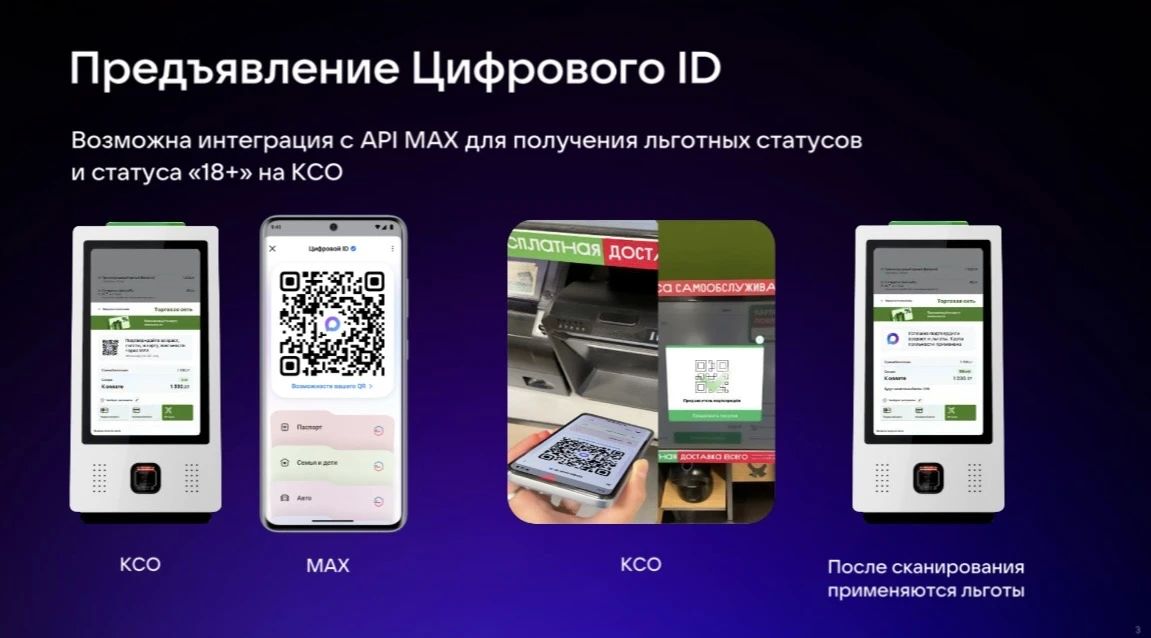 Татьяна Круглякова: Магазины розничной торговли могут интегрировать функционал подтверждения льготного статуса и возраста совершеннолетия при продаже товаров Татьяна Круглякова: Магазины розничной торговли могут интегрировать функционал подтверждения льготного статуса и возраста совершеннолетия при продаже товаров
