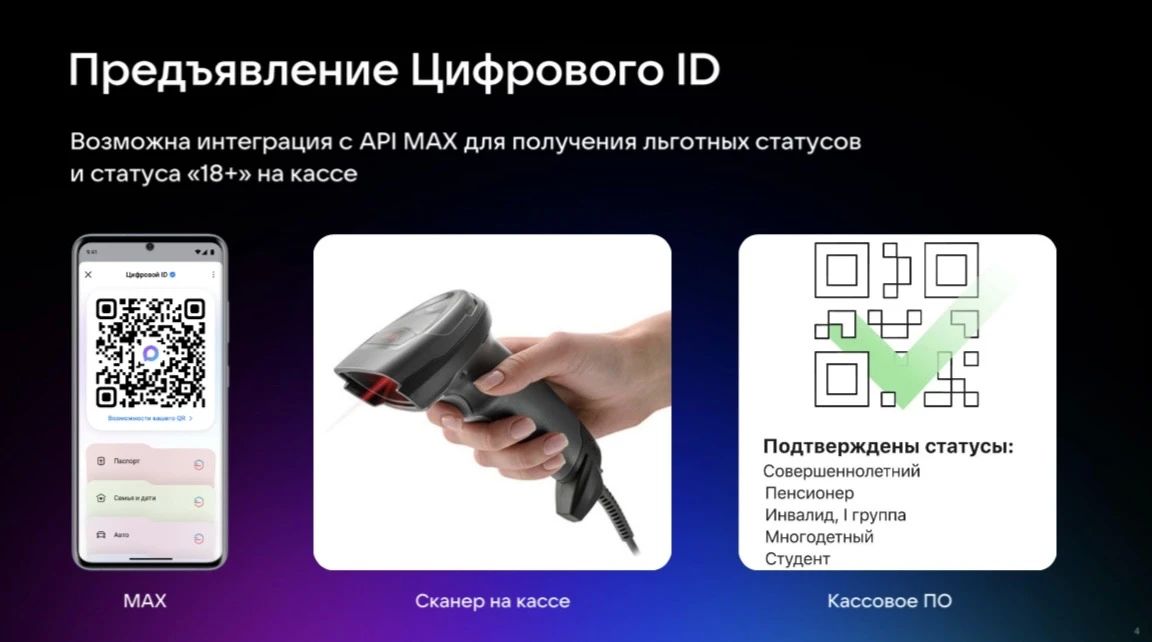 Татьяна Круглякова: Магазины розничной торговли могут интегрировать функционал подтверждения льготного статуса и возраста совершеннолетия при продаже товаров Татьяна Круглякова: Магазины розничной торговли могут интегрировать функционал подтверждения льготного статуса и возраста совершеннолетия при продаже товаров