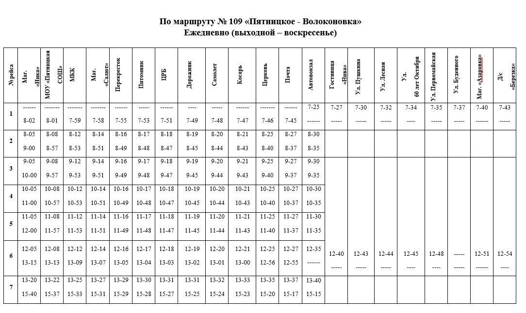 Уважаемые пассажиры!. В связи со снижением пассажиропотока по муниципальным маршрутам Волоконовского муниципального округа с 1 сентября 2026 года вносятся изменения в расписание движения автобусов по маршрутам: Уважаемые пассажиры!. В связи со снижением пассажиропотока по муниципальным маршрутам Волоконовского муниципального округа с 1 сентября 2026 года вносятся изменения в расписание движения автобусов по маршрутам:
