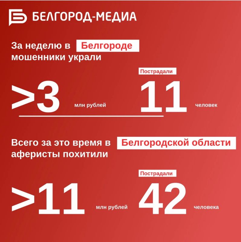 За неделю мошенники похитили у белгородцев свыше 11 млн рублей