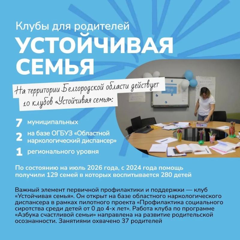 Уполномоченный при Президенте РФ по правам ребёнка ведёт системную работу по созданию условий для поддержки детей, подростков и семей Уполномоченный при Президенте РФ по правам ребёнка ведёт системную работу по созданию условий для поддержки детей, подростков и семей