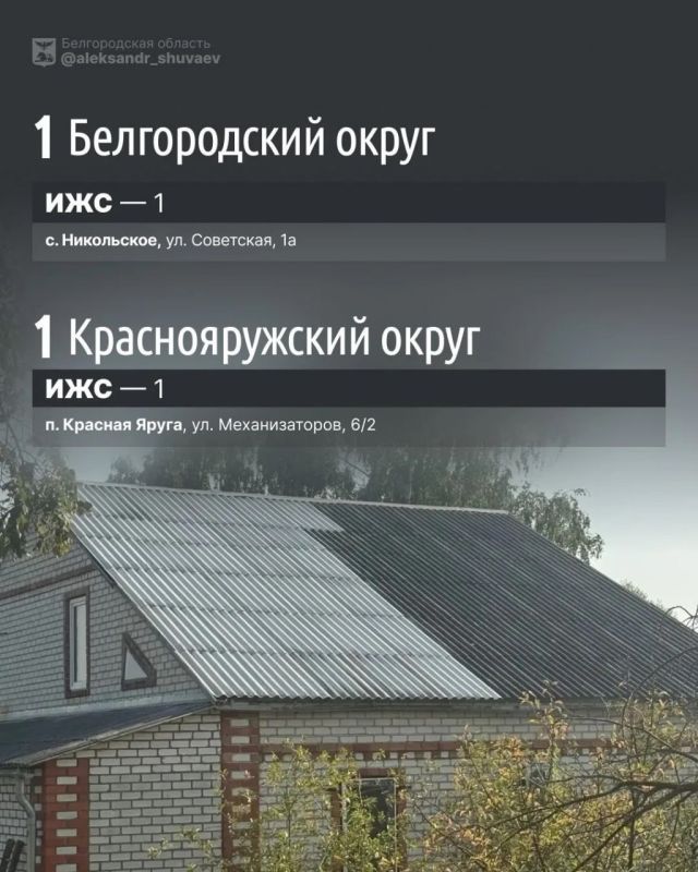 Александр Шуваев: за неделю в Белгородской области восстановили 49 жилых объектов, повреждённых при атаках ВСУ Александр Шуваев: за неделю в Белгородской области восстановили 49 жилых объектов, повреждённых при атаках ВСУ