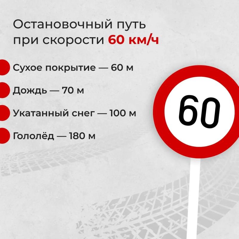 Безопасность на дороге — в наших руках! Безопасность на дороге — в наших руках!