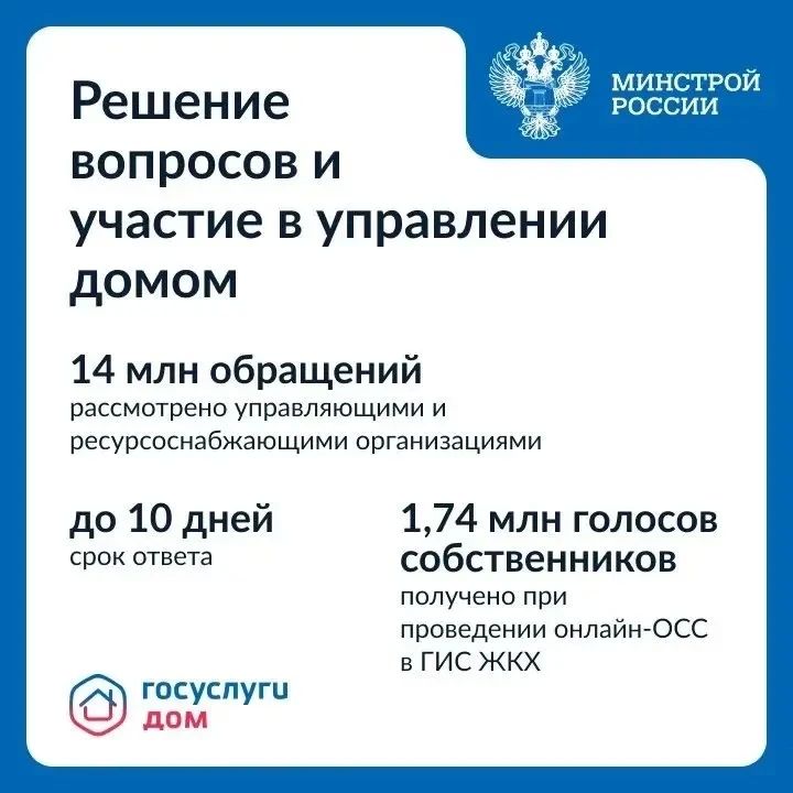 Современное строительство — это не только возведение новых домов, но и развитие цифровых сервисов, которые помогают жителям управлять своим жильем после получения ключей Современное строительство — это не только возведение новых домов, но и развитие цифровых сервисов, которые помогают жителям управлять своим жильем после получения ключей