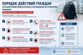 Порядок действий граждан при обнаружении подозрительных и оставленных без присмотра предметов