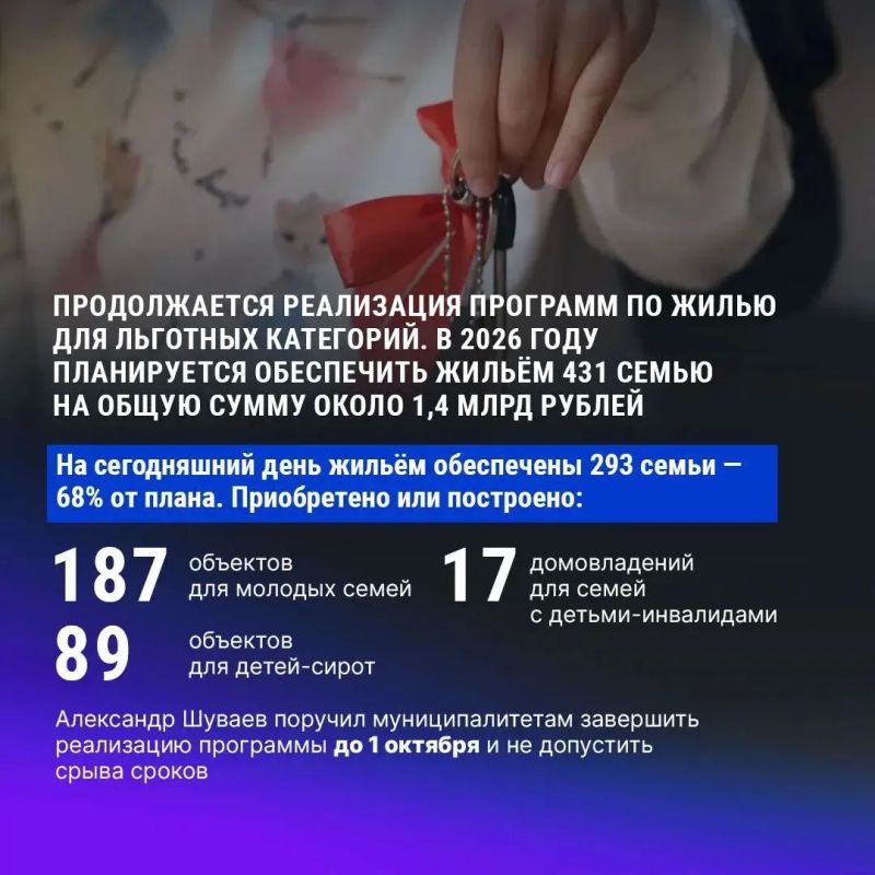 В Белгородской области актуализируют стратегию социально-экономического развития В Белгородской области актуализируют стратегию социально-экономического развития