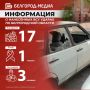 Информация о нанесённых ВСУ ударах по Белгородской области за прошедшие сутки