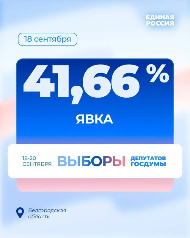 Явка избирателей с учетом предварительного голосования в Белгородской области на 20:00 составила 41,66%