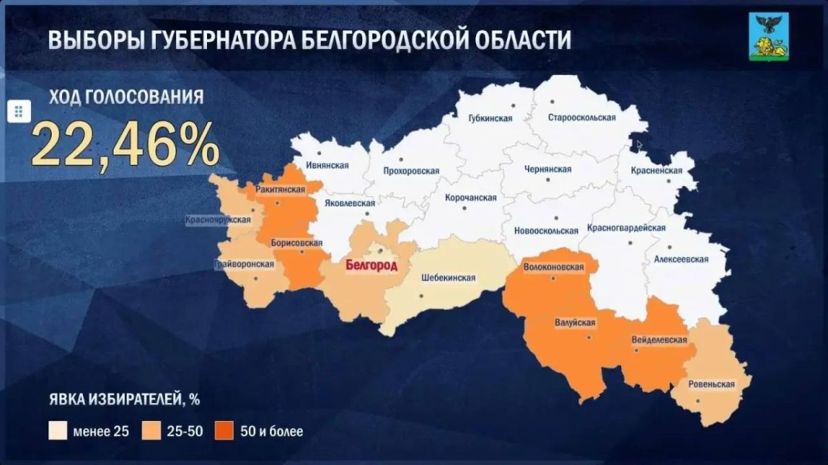 Явка на выборах губернатора Белгородской области ещё до 14:00 превысила 22 %. Об этом свидетельствуют данные информационного центра ЦИК