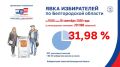���� ����������� � ������������ ������� �� 15:00 �����, 18 �������� 2026 ����