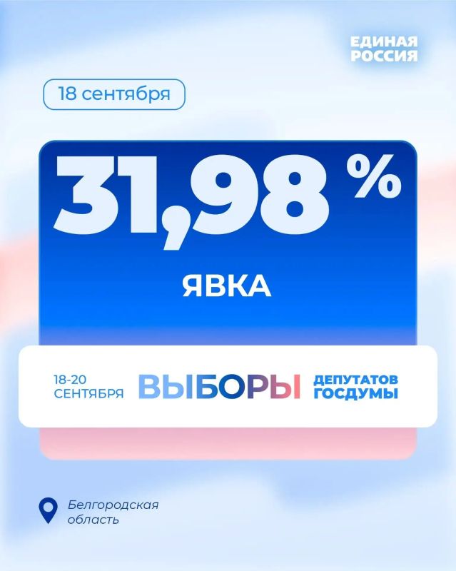 Явка избирателей с учетом предварительного голосования в Белгородской области на 15:00 составила 31,98%