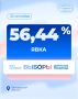 Явка избирателей в Белгородской области на 12:00 составила 56,44%