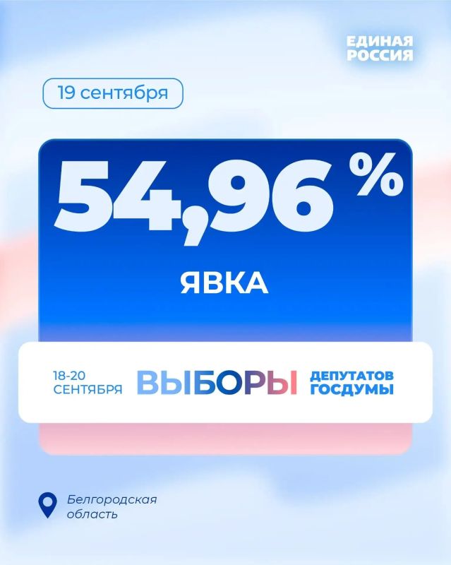 Явка избирателей в Белгородской области на 10:00 составила 54,96%