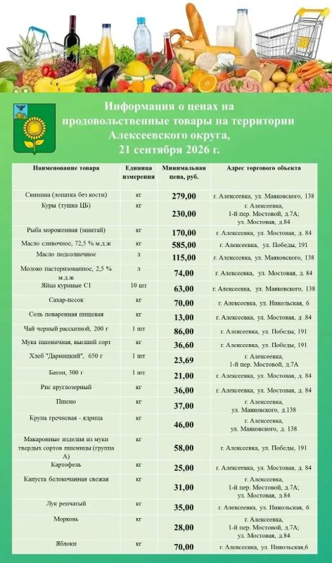 Уважаемые жители Алексеевского муниципального округа!