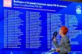 Главное по выборам глав регионов к этой минуте: